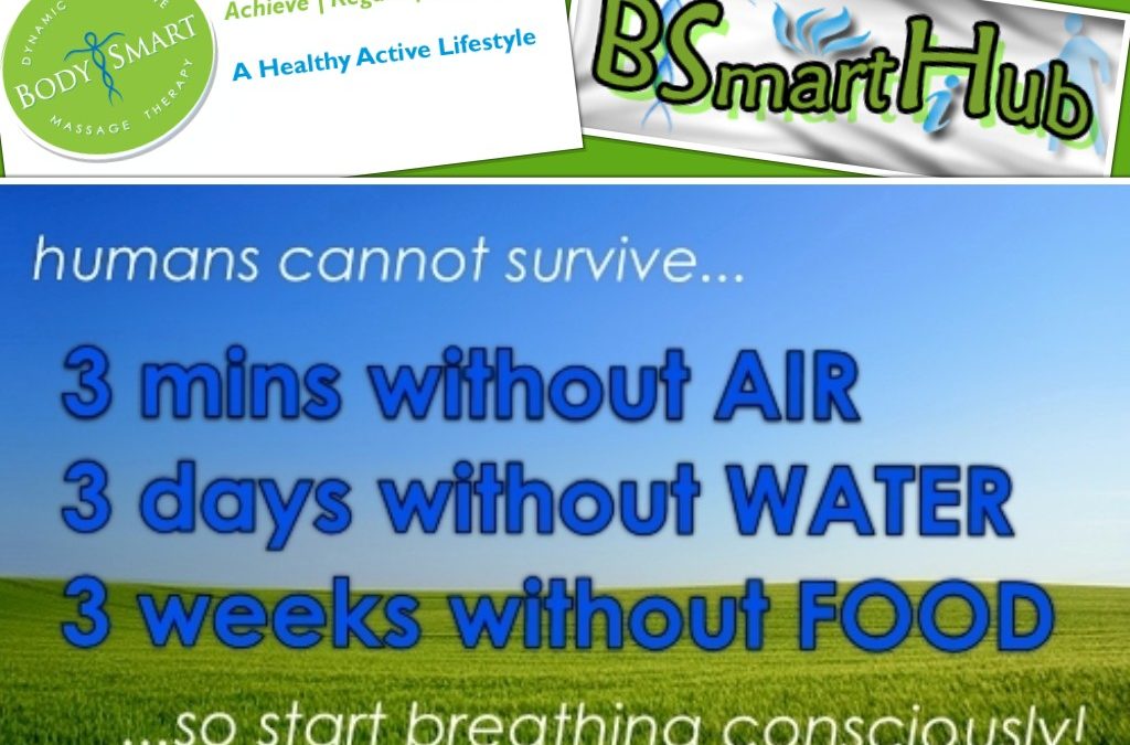 The Basics of Breathing Consciously